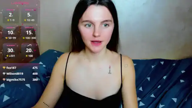 Molidrest – Myfreecams Video Stream Recording – 2025-08-18 08:23:43